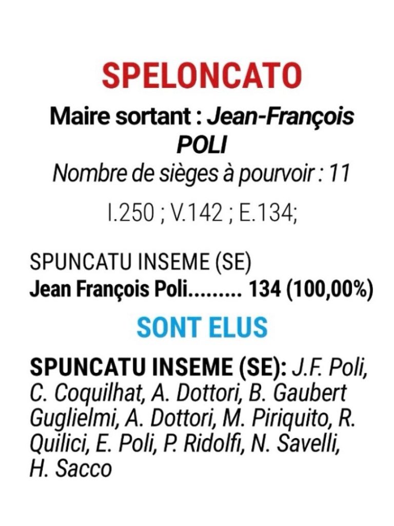 Extrait journal avec résultat des élections municipales